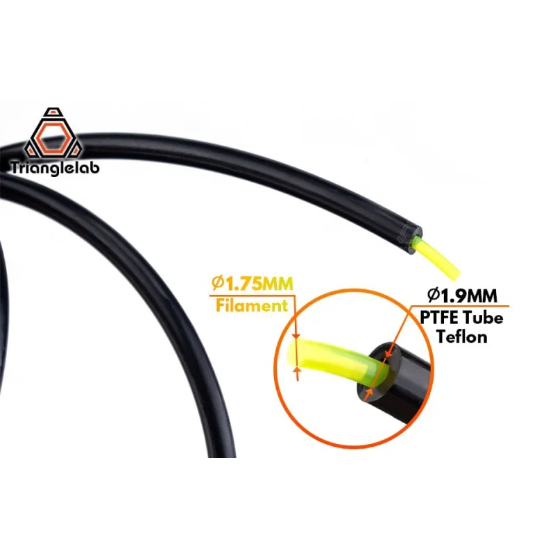 Capricornus PTFE Tube 1.9mm Teflonto Bowden Tube Black