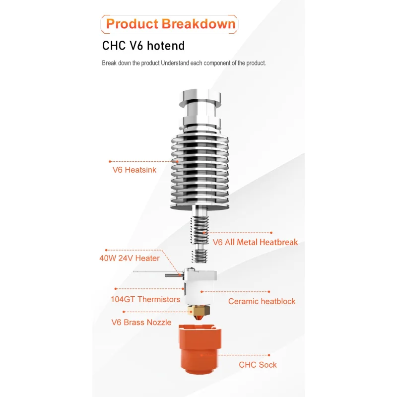 CHC (Ceramic Heater Core) Hot End Kit – V6 and Volcano Variants (Pro)
